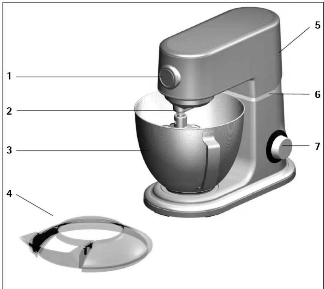 WMF Profi Plus - 1