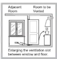 HOTPOINT F100668 - Positioning - 3