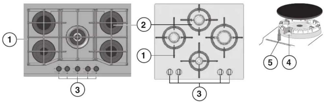 HOTPOINT F100668 - Geräteansicht - 1