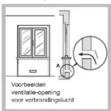 HOTPOINT F100668 - Plaatsing - 2