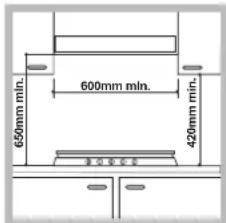 HOTPOINT F100668 - Einbau - 1