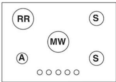 HOTPOINT F100668 - Kenmerken van de branders en de straalpijpjes - 3