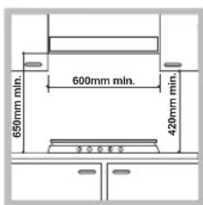 HOTPOINT F100668 - Fitting the appliance - 1