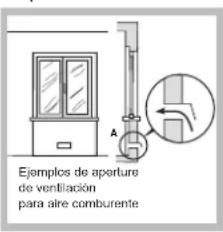 HOTPOINT F100668 - Colocacion - 2