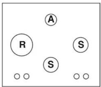 HOTPOINT F100668 - Merkmale der Brenner und Dusen - 1