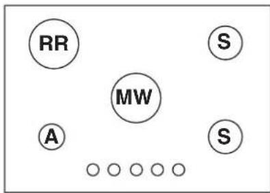 HOTPOINT F100668 - Characteristicas de los quemadores e injectores - 3