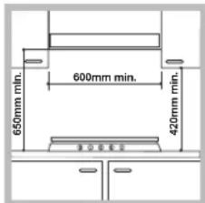 HOTPOINT F100668 - Empotramiento - 1