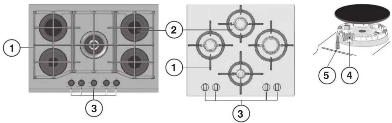 HOTPOINT F100668 - Vista enconjunto - 1