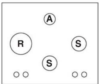 HOTPOINT F100668 - Caratteristiche dei bruciatori ed ugelli - 1