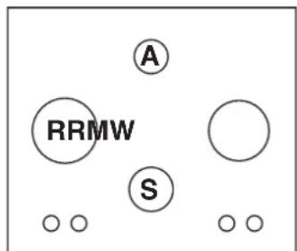 HOTPOINT F100668 - Characteristicas dos queimadores e bicos - 2