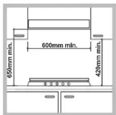 HOTPOINT F100668 - Inbouw - 1