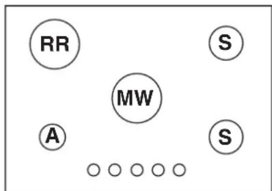 HOTPOINT F100668 - Characteristicas dos queimadores e bicos - 3