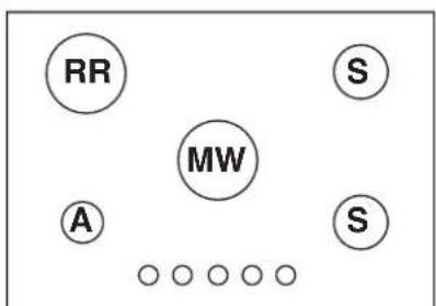 HOTPOINT F100668 - Caracteristiques des brûleurs et des injecteurs - 3