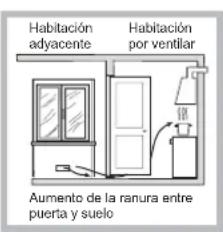 HOTPOINT F100668 - Colocacion - 3