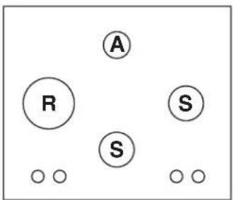 HOTPOINT F100668 - Kenmerken van de branders en de straalpijpjes - 1