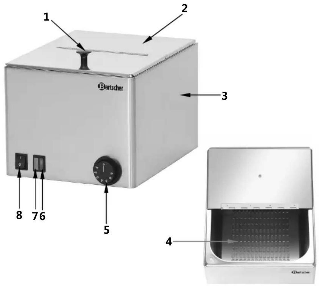 BARTSCHER 2KA20 - Overview of parts - 1