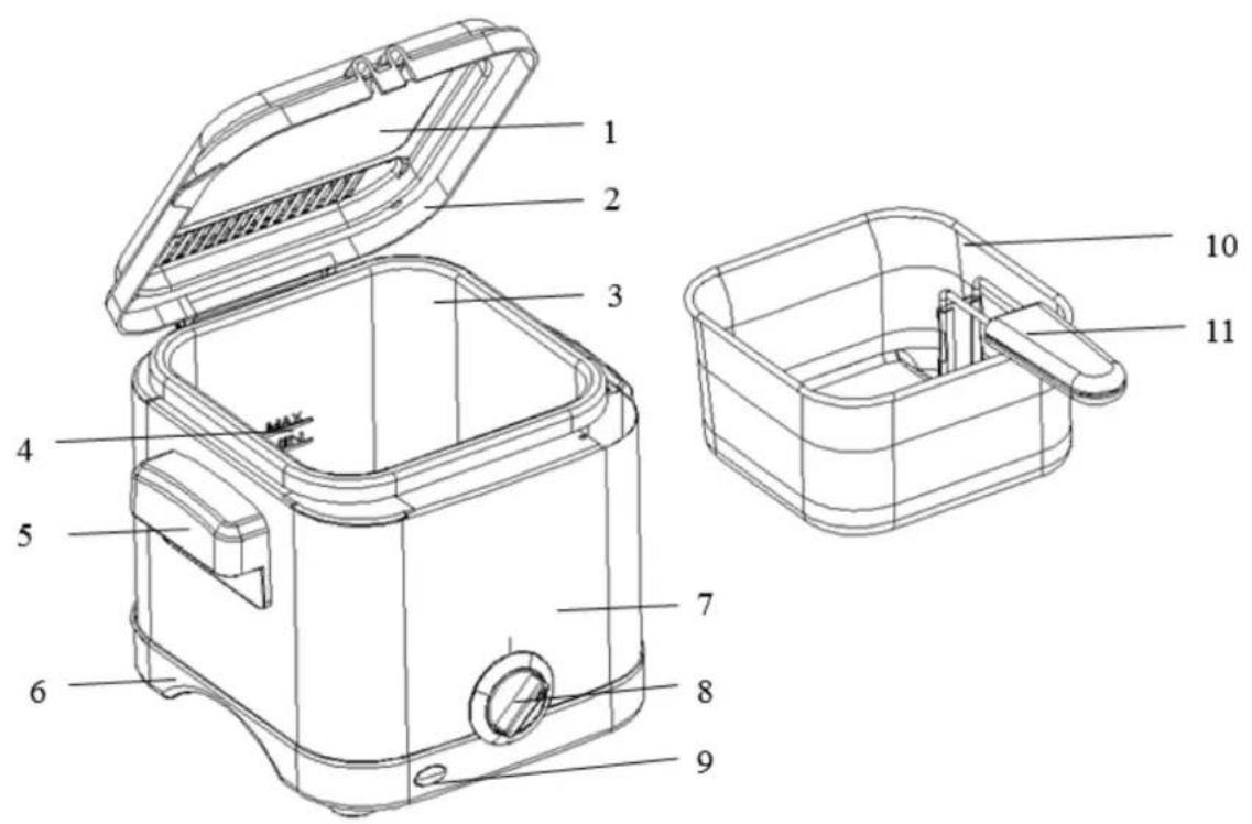 ROTEL CompactFry - 1