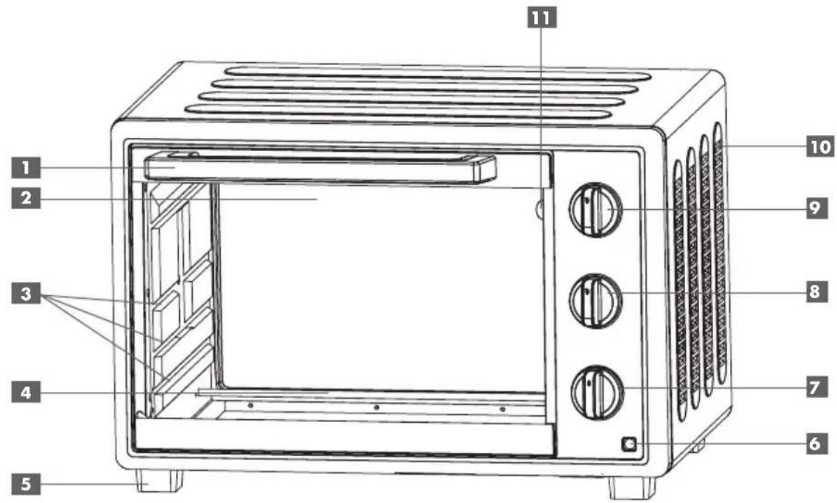 RIVIERA & BAR QO210A - Sommaire - 1