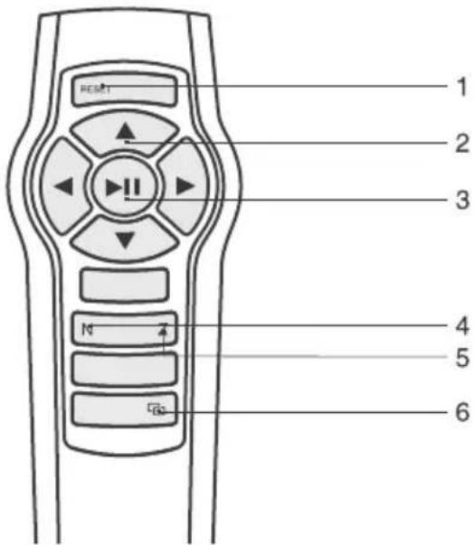 ECOVACS WINBOT 850 - Télécommande - 1