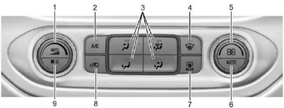 GMC Canyon (2018) - Climatisationuratomatique - 1