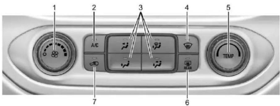 GMC Canyon (2018) - Sereporterà: - 2