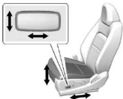 GMC Canyon (2018) - Réglagedesière - 2