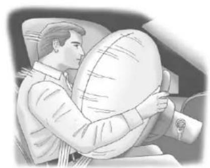 GMC Canyon (2018) - Ousetrouventlessacs gonflables? - 1