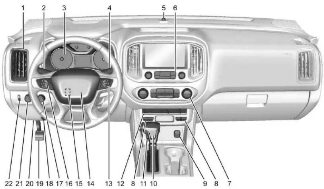 GMC Canyon (2018) - Tableaudebord - 1