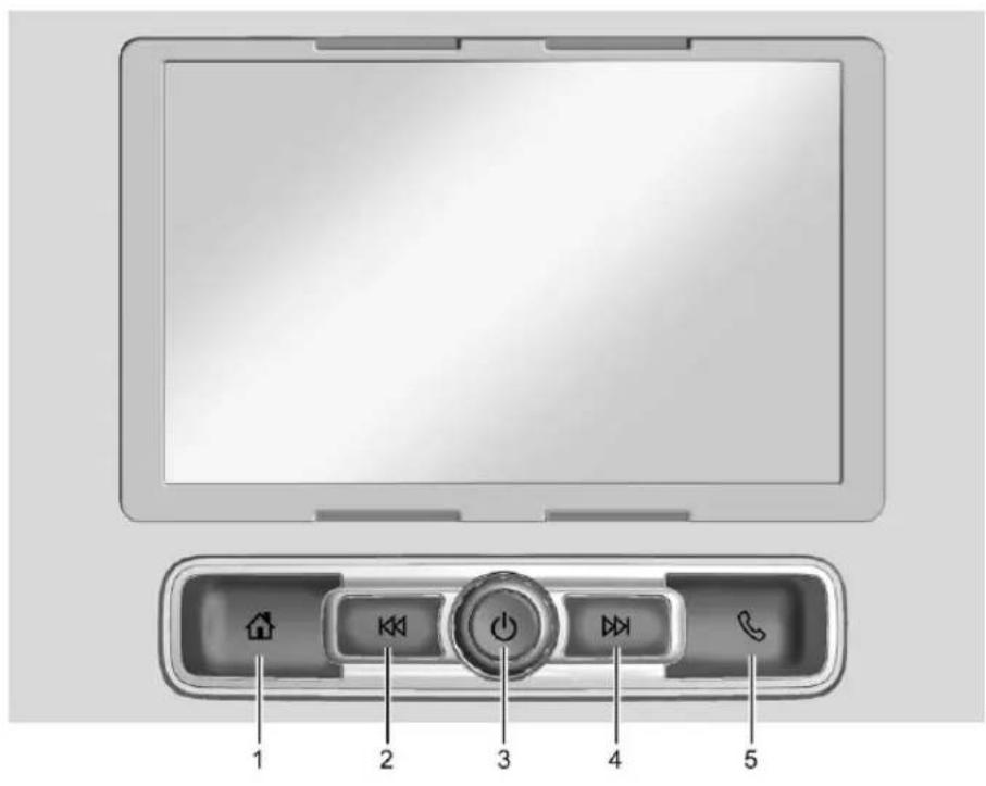 GMC Canyon (2018) - Aperçu - 1