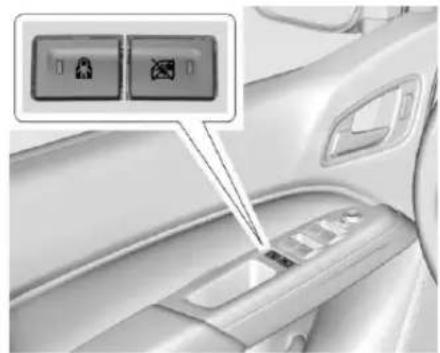 GMC Canyon (2018) - Serruresdesécurité - 1