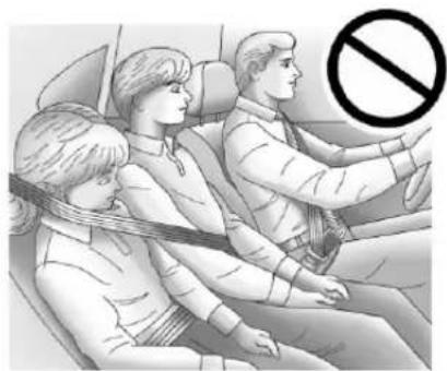 GMC Canyon (2018) - Avertissement(Suite) - 1