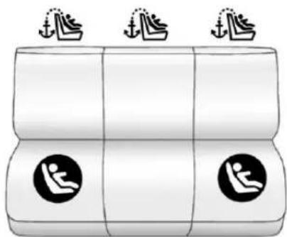 GMC Canyon (2018) - Emplacementsdel'ancrage inférieuretd'ancragedesanglesupérieure - 1