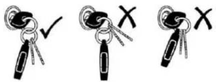 GMC Canyon (2018) - Clés, portesetglaces31 - 1