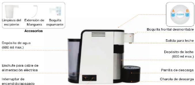 LattePremio LP16 - Estimado cliente, - 1