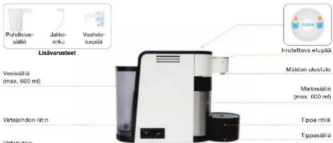 LattePremio LP16 - Hywa asiakas, - 1