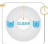 LattePremio LP15 - Long clean x2 Short clean - 2