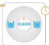 LattePremio LP15 - Pulizia lunga x2 Pulizia breve - 2