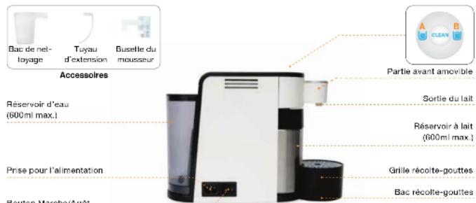 LattePremio LP15 - La garantie ne s'applique pas si: - 1