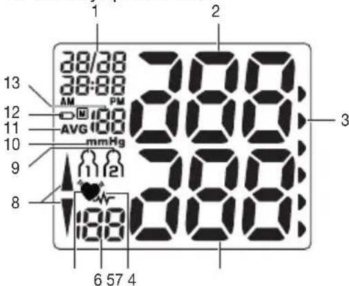 BEURER BC 30 - Information on the display: - 1