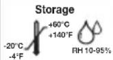 BEURER BC 30 - Signs and symbols - 5