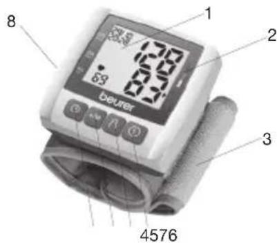 BEURER BC 30 - Partes y controles - 1