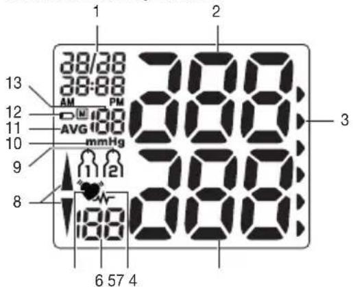 BEURER BC 30 - Partes y controles - 2