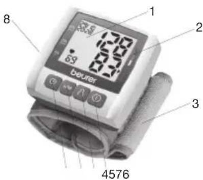 BEURER BC 30 - Parts and Controls - 1