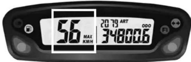 Sherco 125 SER (2018) - Right button: - 2