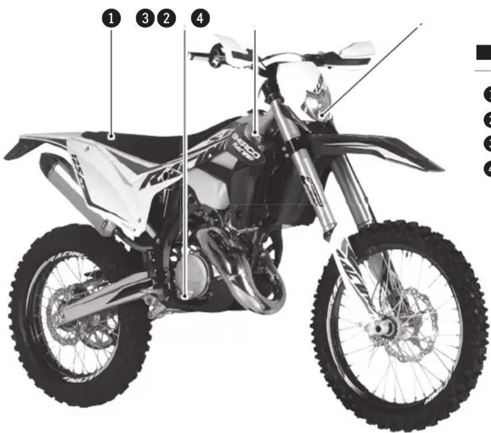 Sherco 125 SER (2018) - Description of the vehicle - 1