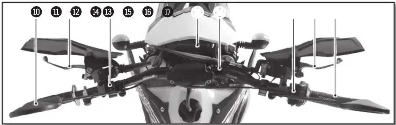 Sherco 125 SER (2018) - Mandos - 1