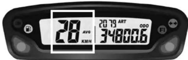 Sherco 125 SER (2018) - Right button: - 3