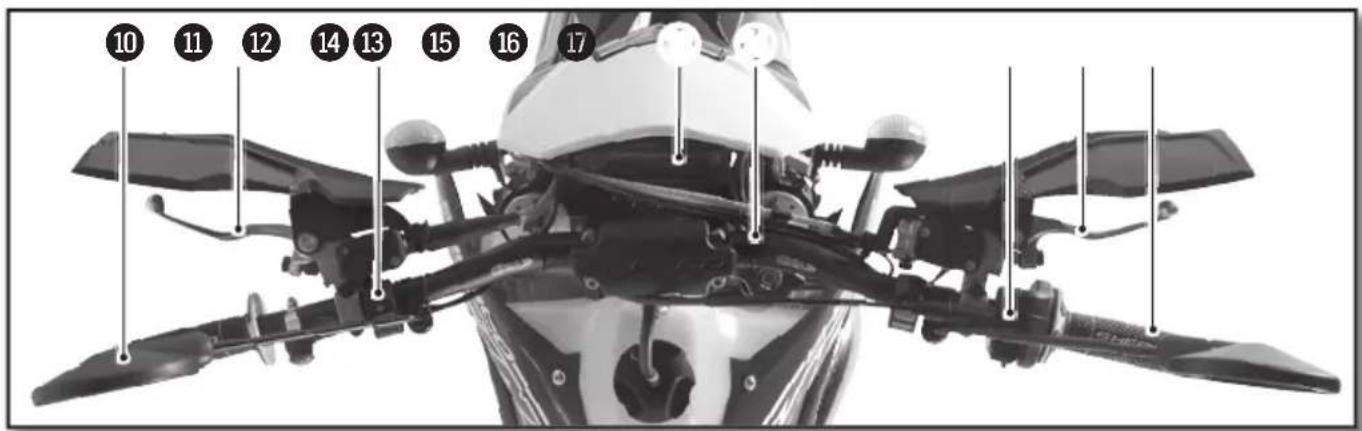 Sherco 125 SER (2018) - Commandes - 1