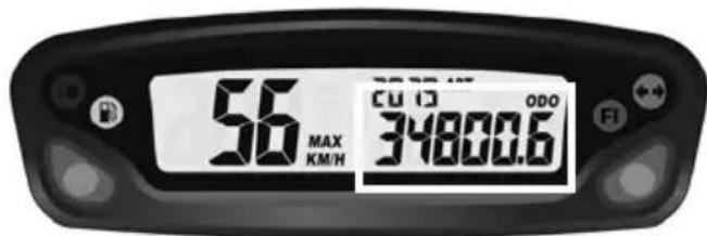 Sherco 125 SER (2018) - Control devices and controls (continued) - 2