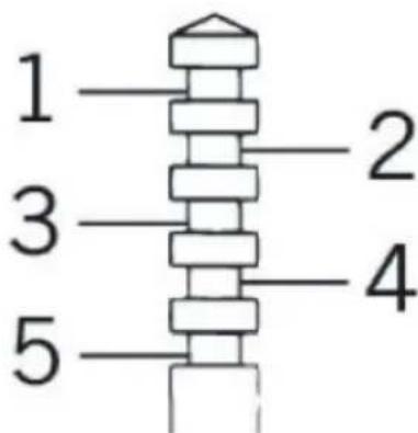 Sherco 250 SER (2017) - Ouverture boisseau et influences : - 3